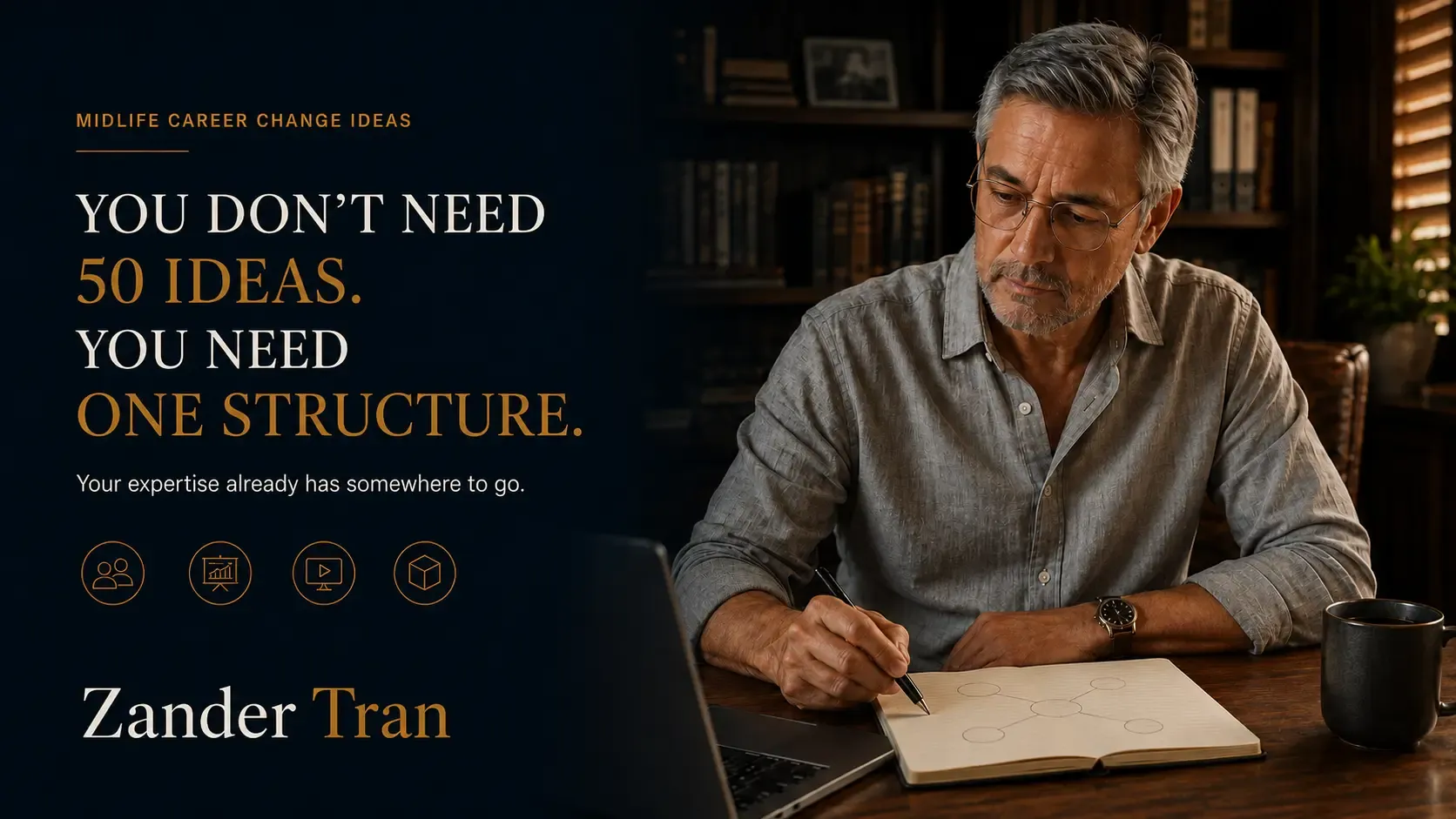You don't need 50 ideas. You need one structure. Your expertise already has somewhere to go.